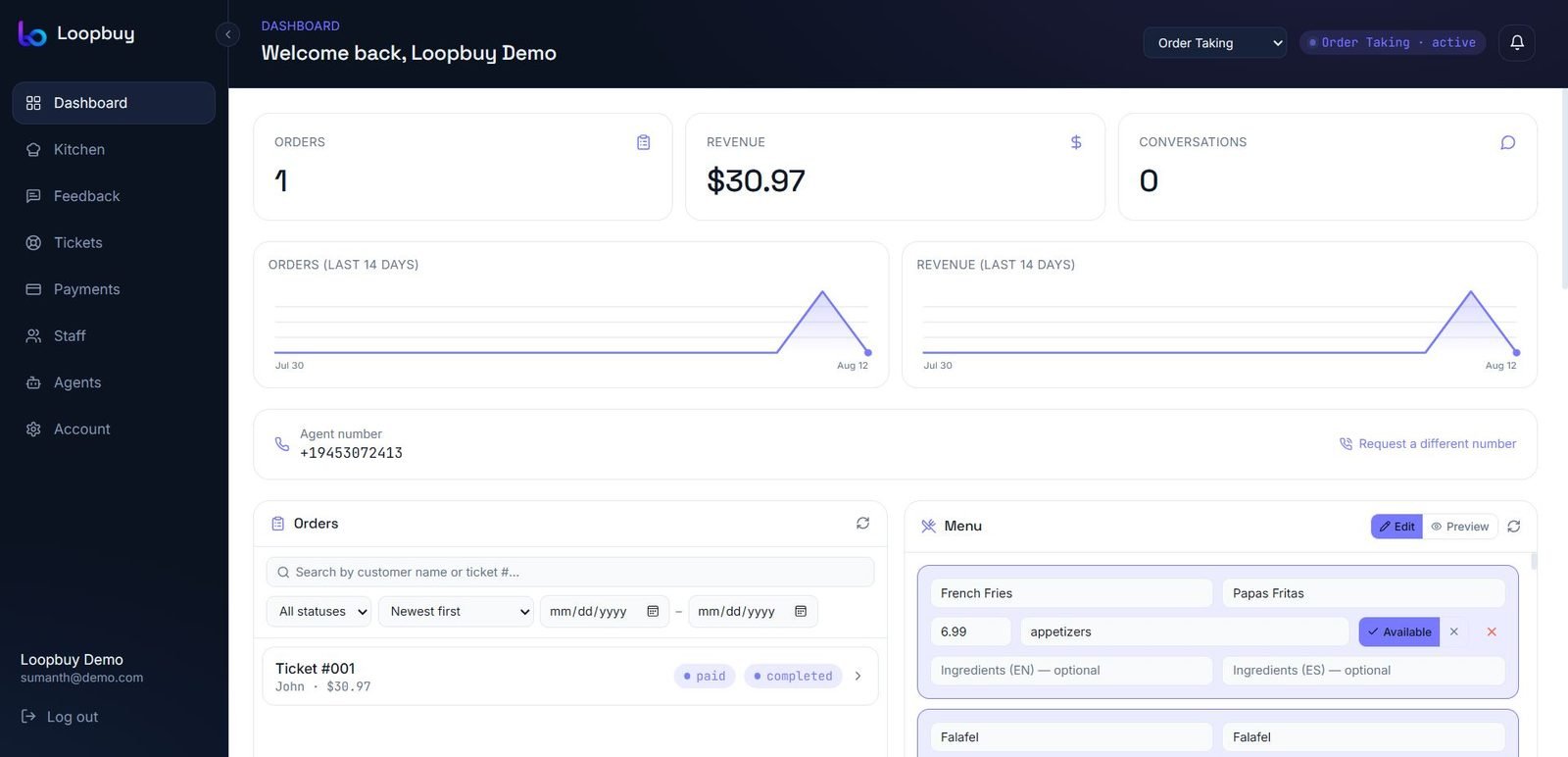 Loopbuy dashboard overview showing orders, revenue, conversations, and 14-day trends